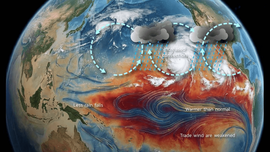 စူပါအယ်နီညိုကြောင့် ထိုင်းတွင် အလွန်အမင်းပူပြင်းပြီး မိုးခေါင်ရေရှားမှုများ ဖြစ်ပေါ်နိုင်